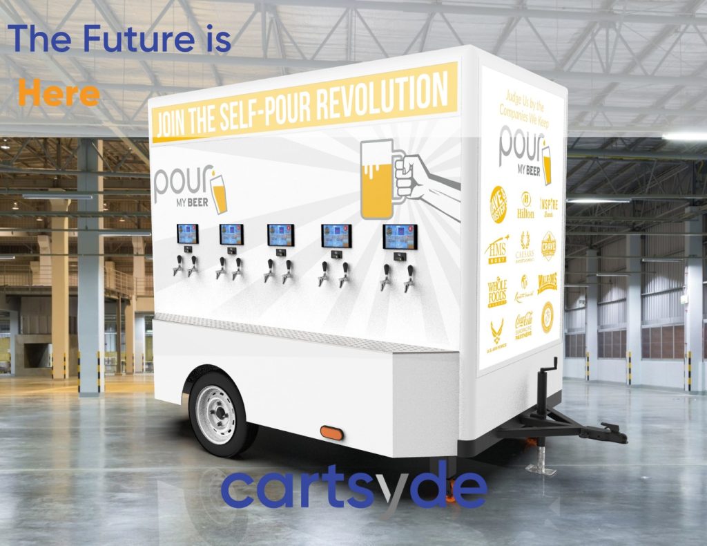 The Future is Here: The Latest Technology in Mobile Food and Beverage